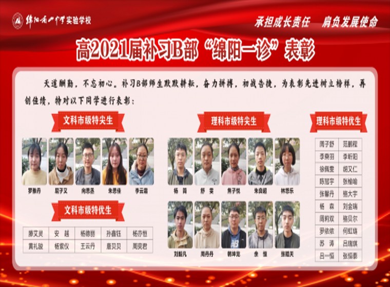 1605770541285027.jpg 補(bǔ)習(xí)年級(jí)B部“綿陽一診”展板1_副本.jpg