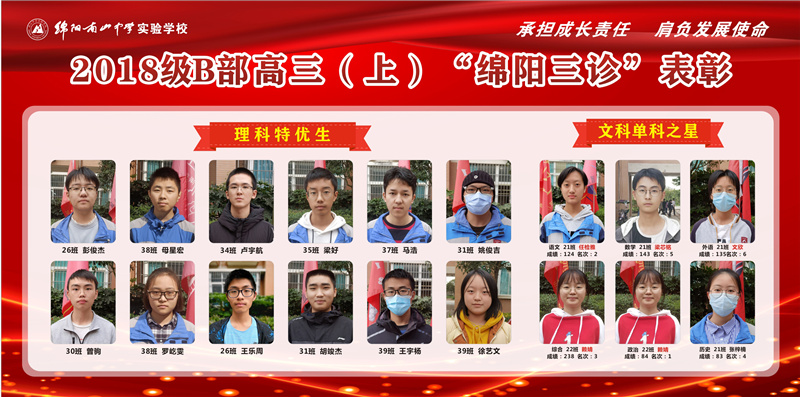 1620294055604444.jpg 高2018級A部三診表彰展板3.jpg