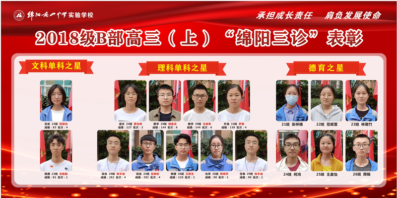 1620294061147989.jpg 高2018級A部三診表彰展板4.jpg