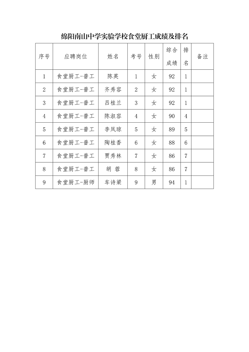 1682663462612273.png 04a74fec2c137437b51083fa557e325a02.png