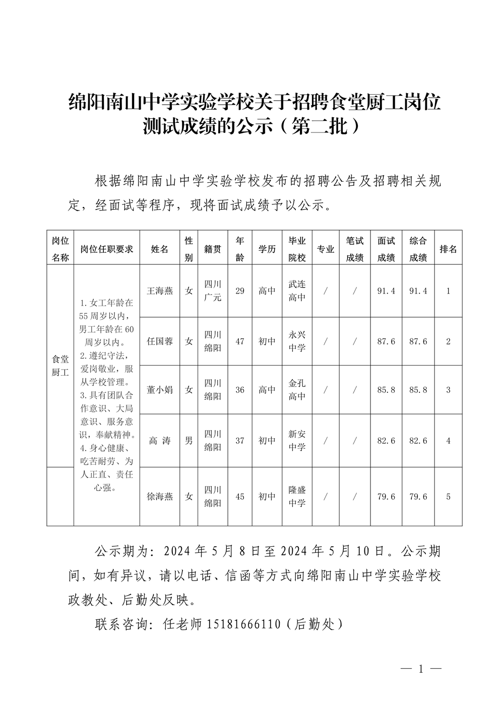 1715220227131136.png 64149779390c3cfc15c918e2118a25f201.png