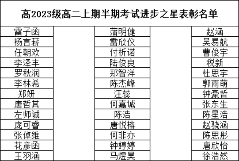 1731671363250952.png 進步之星_副本.png